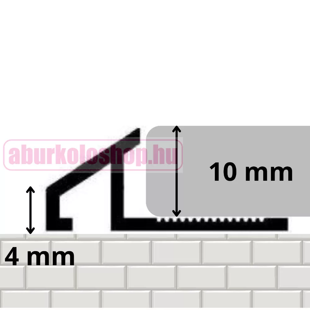 aburkoloshop-4422148