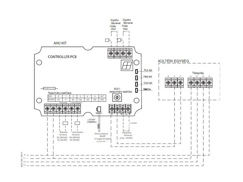 epitoanyag-center34249275