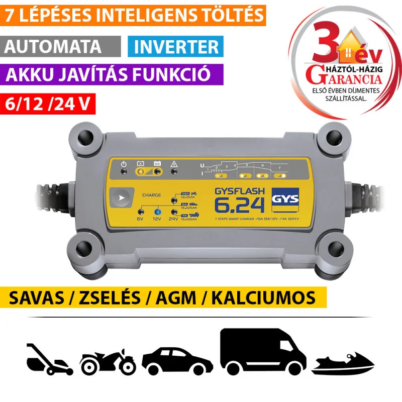koves-szerszam-4584849