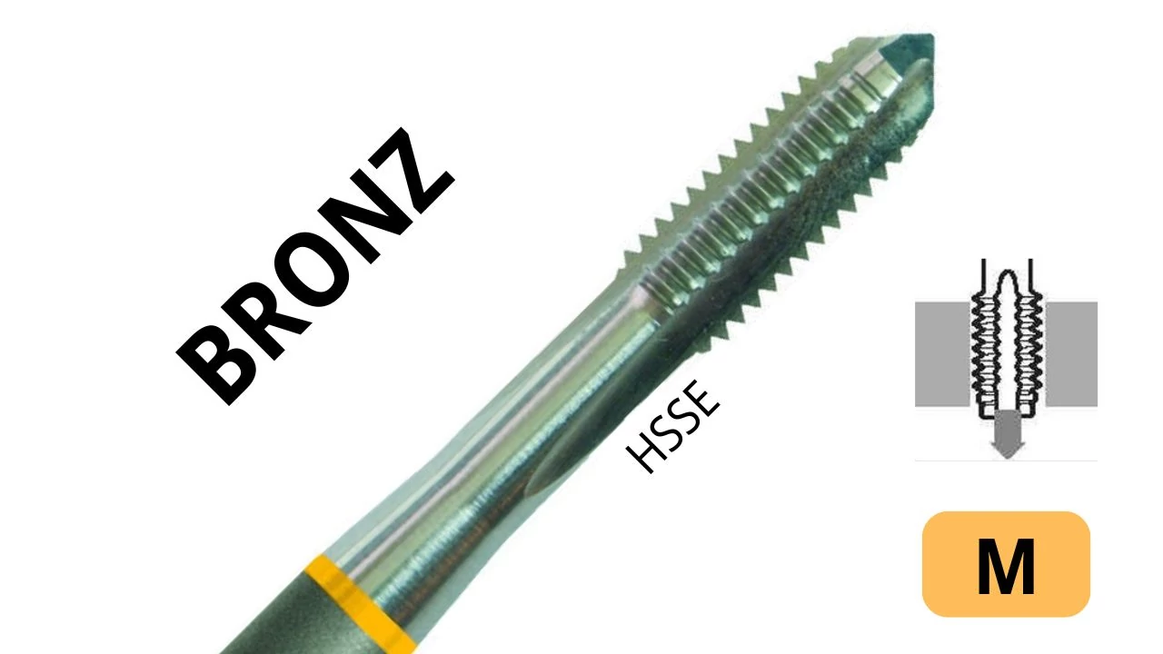 perfor-4339947