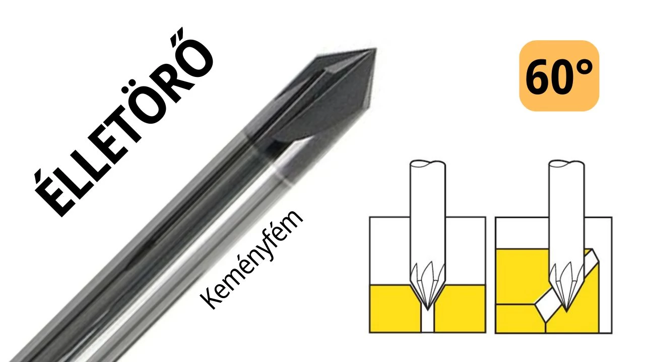 perfor-4340391