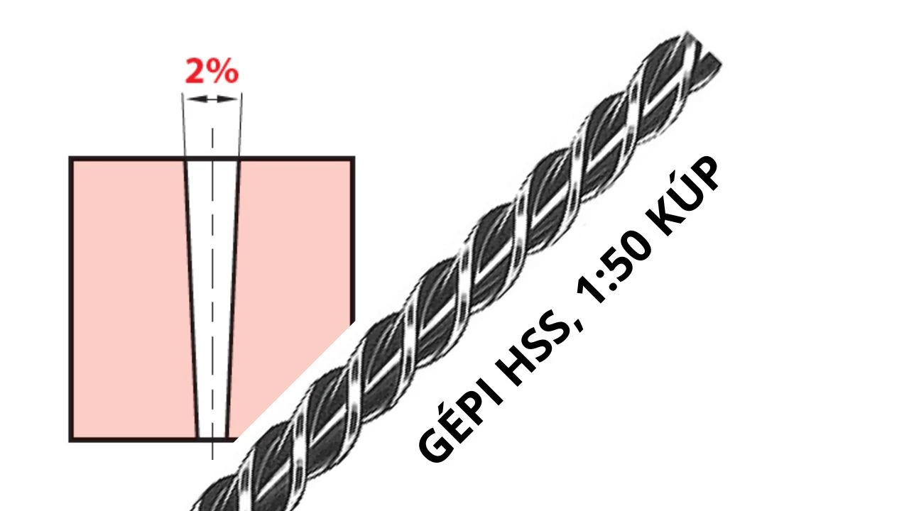perfor-4340535