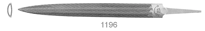perfor-4341701