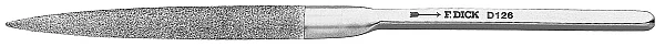 perfor-4341812