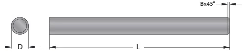 perfortek-4339900